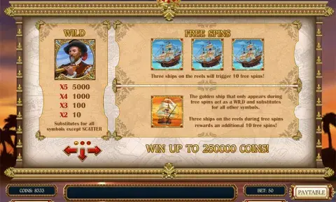 Sails of Gold Slot Game