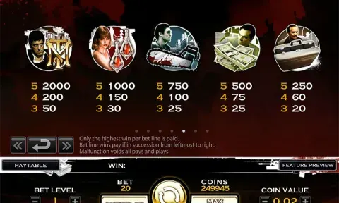 Scarface Slot Paytable