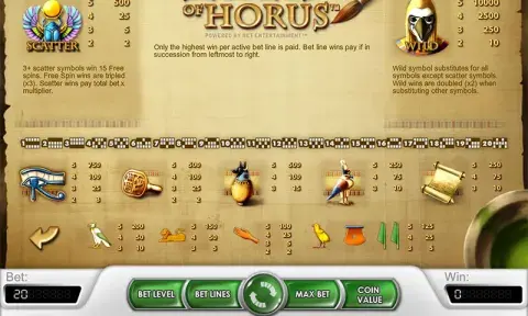 Secrets of Horus Slot Paytable