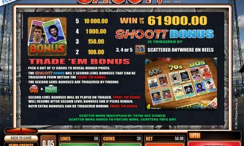 Shoot Slot Paytable