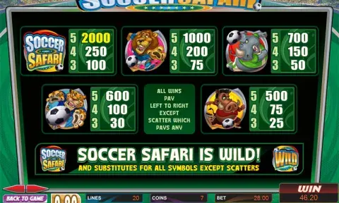 Soccer Safari Slot Paytable