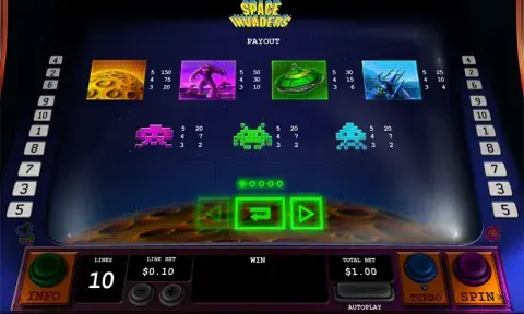 Space Invaders Slot Free
