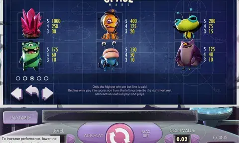 Space Wars Slot Paytable