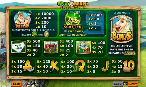 Spud O´Reilly´s Crops of Gold Slot Game