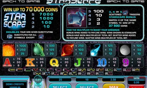 Starscape Slot Paytable
