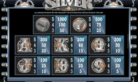 Sterling Silver 3D Slot Game