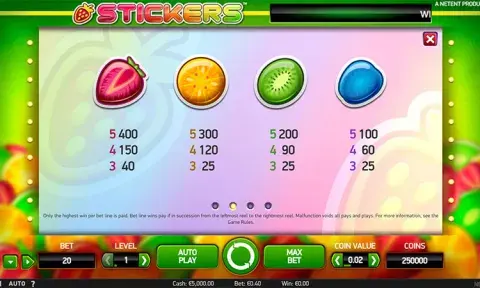 Stickers Slot Paytable