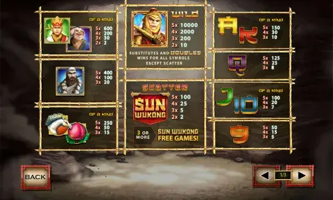 Sun Wukong Slot Game