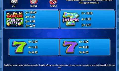 Super Jackpot Party Slot Paytable