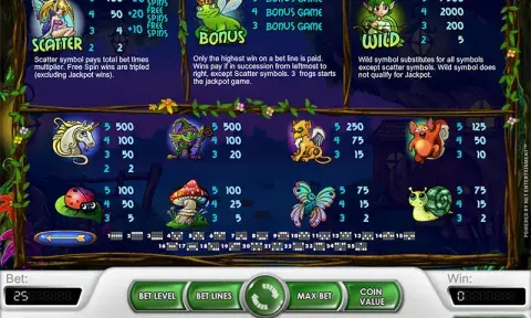 Super Lucky Frog Slot Paytable