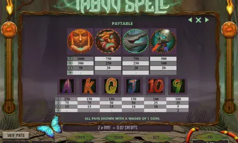Taboo Spell Slot Paytable