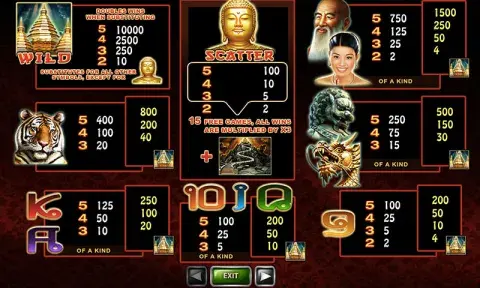 Thai Temple Slot Machine