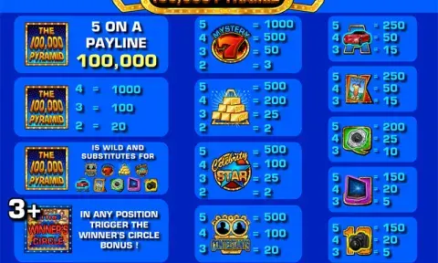 The 100,000 Pyramid Slot Game