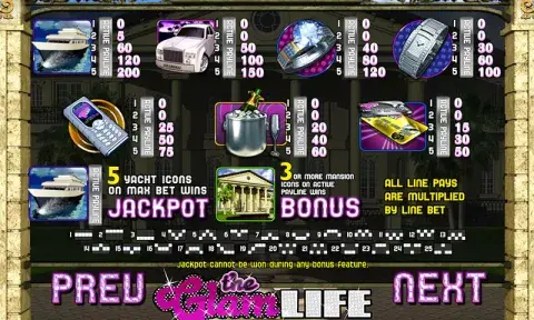 The Glam Life Slot Game