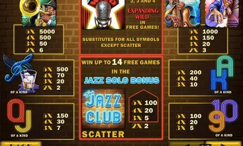 The Jazz Club Slot Machine