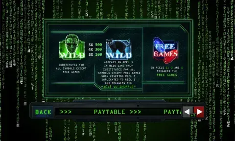 The Matrix Slot Game