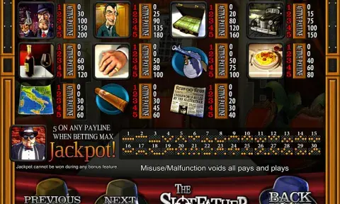 The Slotfather Slot Online