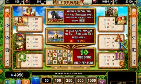 The Story of Alexander Slot Game