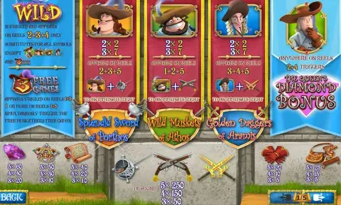 The Three Musketeers and The Queens Diamond Slot Machine