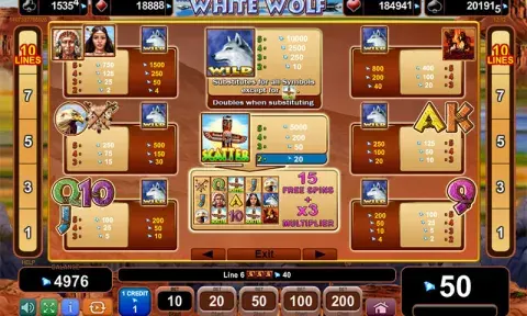 The White Wolf Slot Game