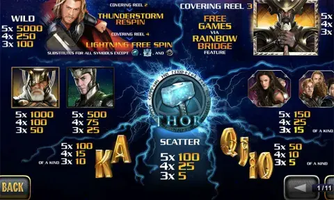 Thor - The Mighty Avenger Slot Machine