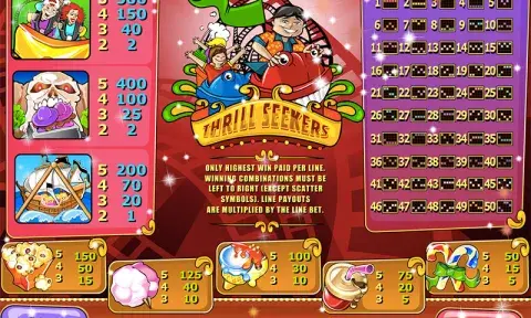 Thrill Seekers Slot Machine