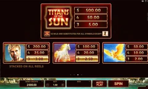 Titans of the Sun Hyperion Slot Online