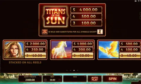 Titans of the Sun Theia Slot Online