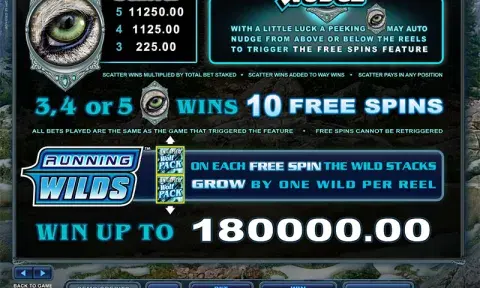 Untamed Wolf Pack Slot Paytable