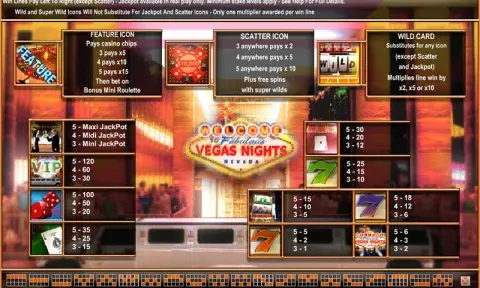 Vegas Nights Slot Game