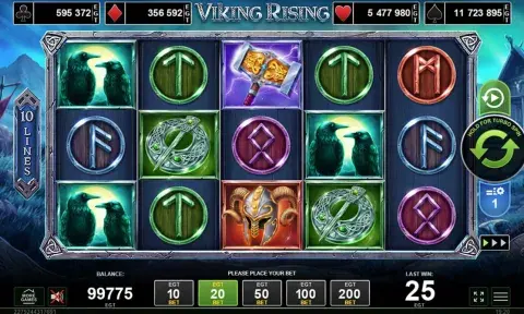 Viking Rising Slot Online