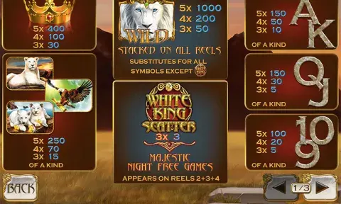 White King Slot Machine