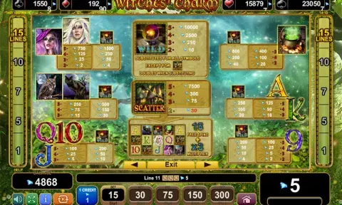 Witches Charm Slot Game
