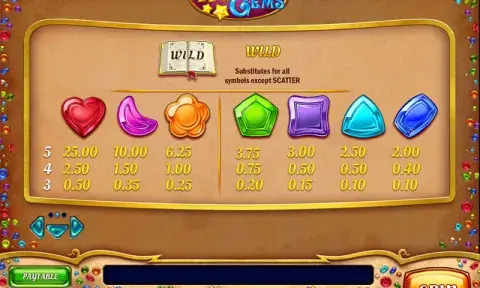 Wizard of Gems Slot Game