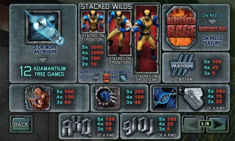 Wolverine Slot Machine