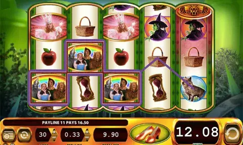 The Wizard of Oz Ruby Slippers Slot Game