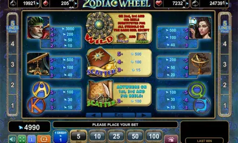 Zodiac Wheel Slot Game