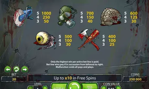 Zombies Slot Paytable